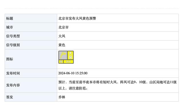 里夫斯谈美国队经历：学了很多东西 我总开玩笑说自己不属于这里